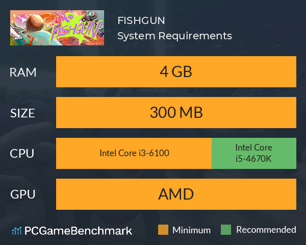 FISHGUN System Requirements PC Graph - Can I Run FISHGUN