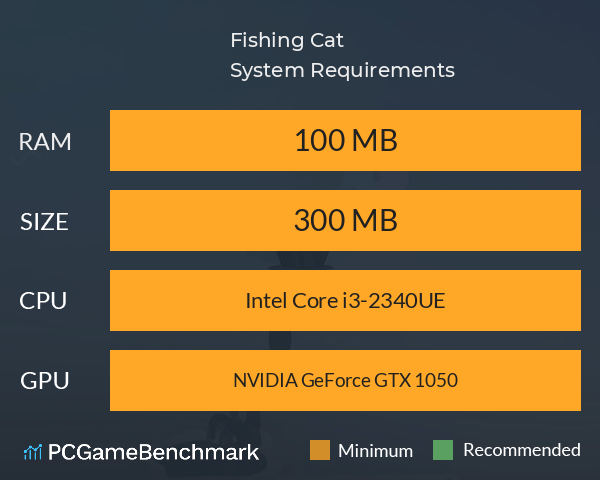 Fishing Cat System Requirements PC Graph - Can I Run Fishing Cat