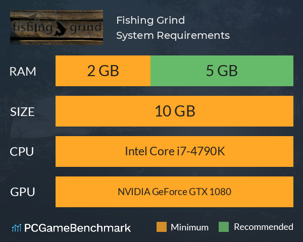 Fishing Grind System Requirements PC Graph - Can I Run Fishing Grind