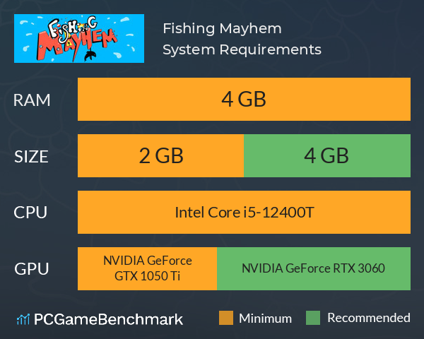 Fishing Mayhem System Requirements PC Graph - Can I Run Fishing Mayhem