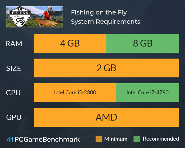 Fishing on the Fly System Requirements PC Graph - Can I Run Fishing on the Fly