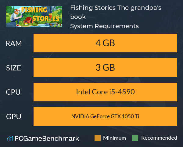 Fishing Stories: The grandpa's book System Requirements PC Graph - Can I Run Fishing Stories: The grandpa's book