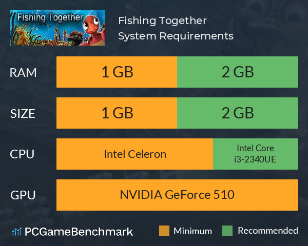 Fishing Together System Requirements PC Graph - Can I Run Fishing Together