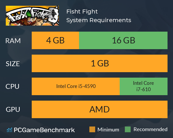 Fisht Fight System Requirements PC Graph - Can I Run Fisht Fight