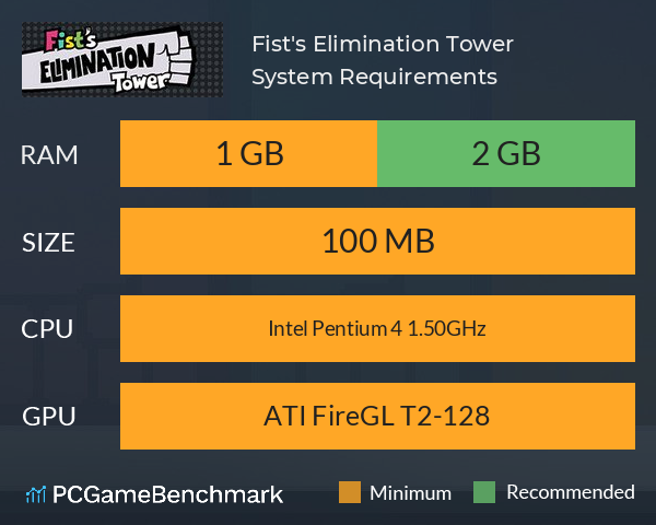 Fist's Elimination Tower System Requirements PC Graph - Can I Run Fist's Elimination Tower