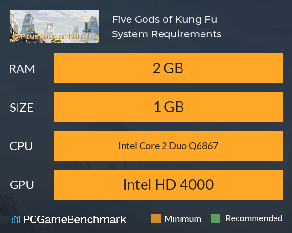 Five Gods of Kung Fu System Requirements PC Graph - Can I Run Five Gods of Kung Fu