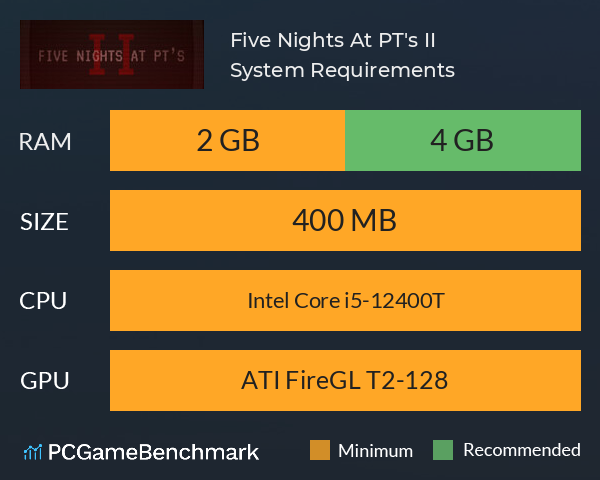 Five Nights At PT's II System Requirements PC Graph - Can I Run Five Nights At PT's II