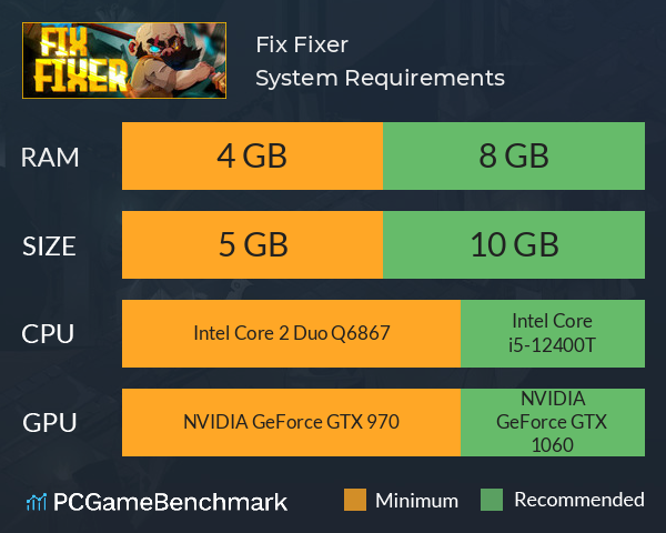 Fix Fixer System Requirements PC Graph - Can I Run Fix Fixer