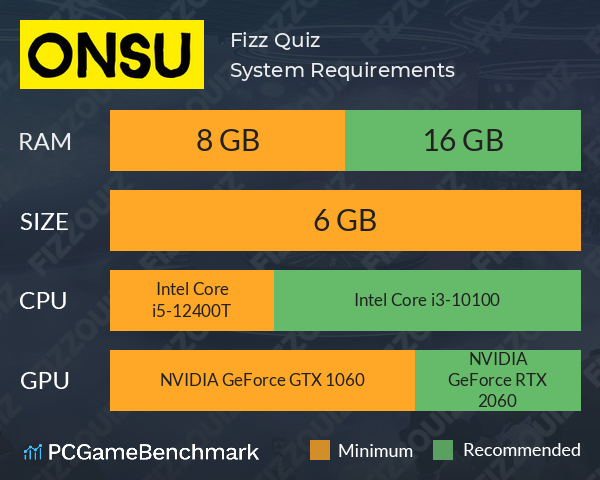 Fizz Quiz System Requirements PC Graph - Can I Run Fizz Quiz