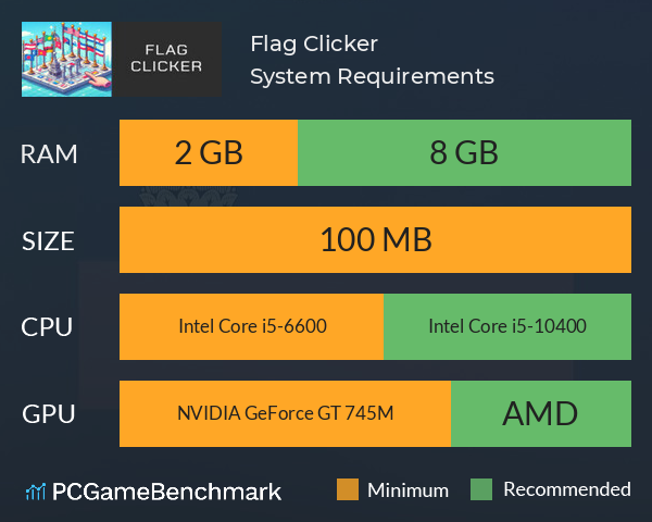 Flag Clicker System Requirements PC Graph - Can I Run Flag Clicker