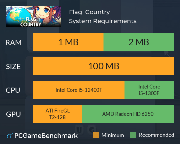 Flag & Country System Requirements PC Graph - Can I Run Flag & Country