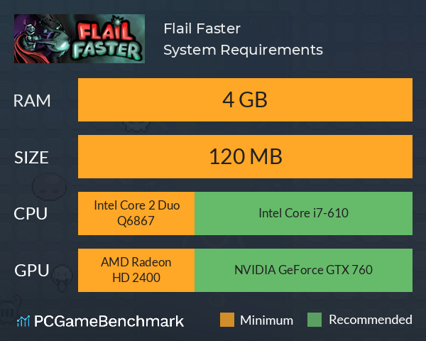 Flail Faster System Requirements PC Graph - Can I Run Flail Faster