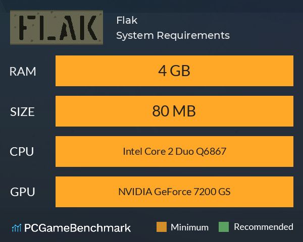 Flak System Requirements PC Graph - Can I Run Flak