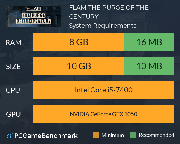 FLAM THE PURGE OF THE CENTURY System Requirements PC Graph - Can I Run FLAM THE PURGE OF THE CENTURY