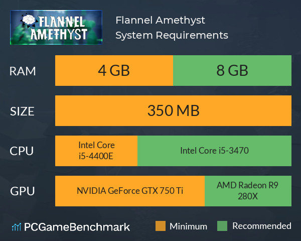 Flannel Amethyst System Requirements PC Graph - Can I Run Flannel Amethyst