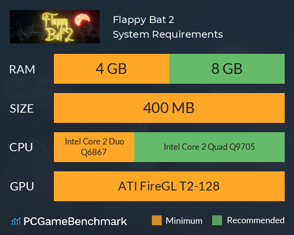 Flappy Bat 2 System Requirements PC Graph - Can I Run Flappy Bat 2