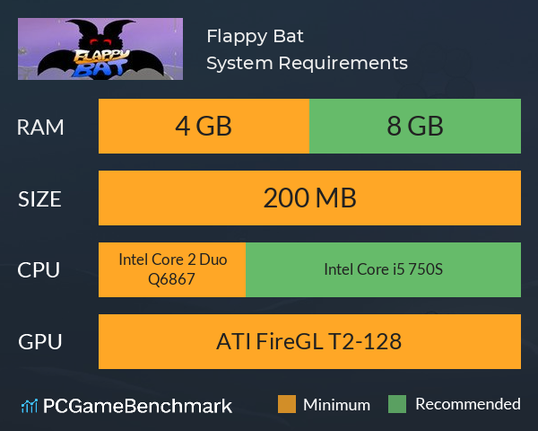 Flappy Bat System Requirements PC Graph - Can I Run Flappy Bat