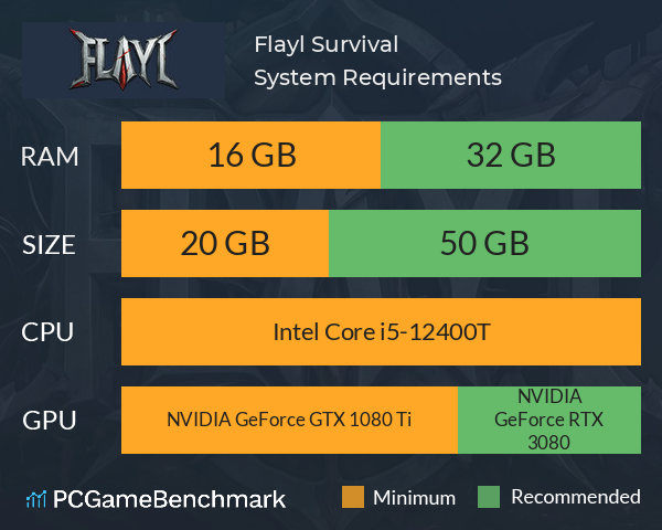 Flayl Survival System Requirements PC Graph - Can I Run Flayl Survival