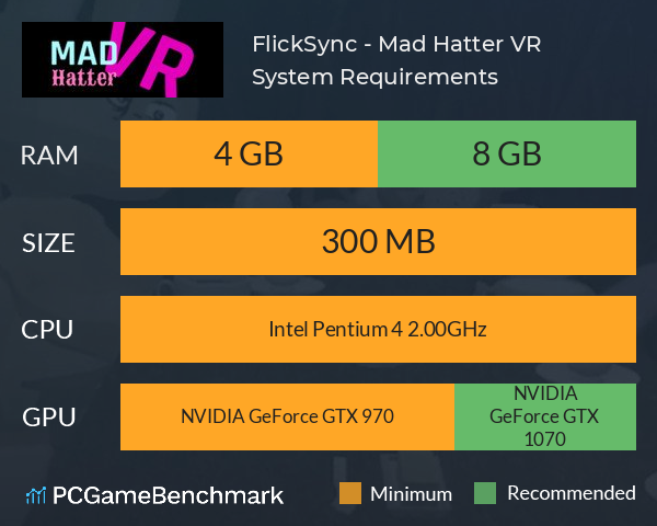 FlickSync - Mad Hatter VR System Requirements PC Graph - Can I Run FlickSync - Mad Hatter VR