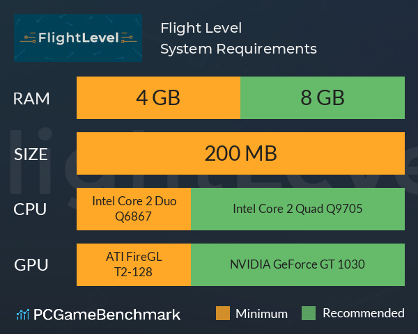 Flight Level System Requirements PC Graph - Can I Run Flight Level