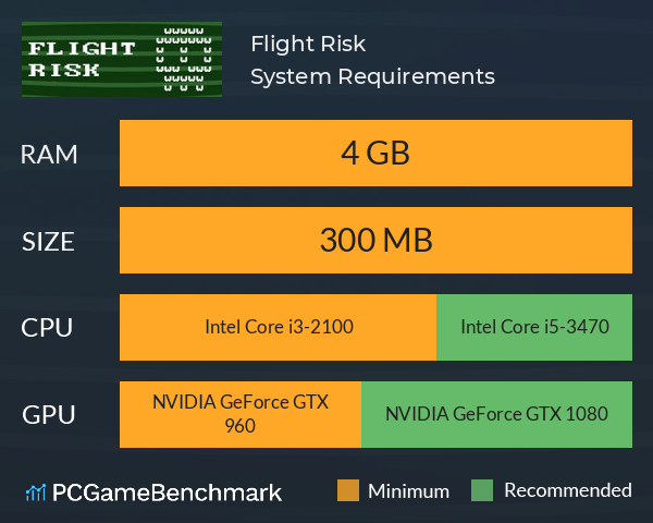 Flight Risk System Requirements PC Graph - Can I Run Flight Risk