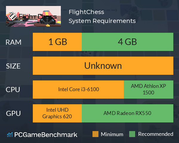 FlightChess System Requirements PC Graph - Can I Run FlightChess