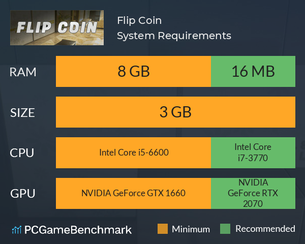 Flip Coin System Requirements PC Graph - Can I Run Flip Coin