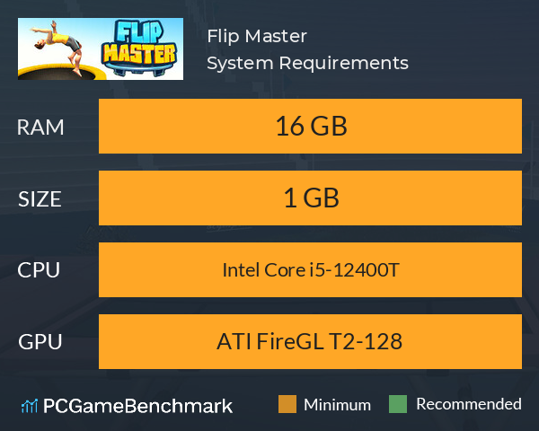 Flip Master System Requirements PC Graph - Can I Run Flip Master