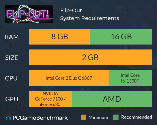 Flip-Out! System Requirements PC Graph - Can I Run Flip-Out!