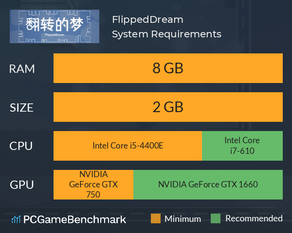 FlippedDream System Requirements PC Graph - Can I Run FlippedDream