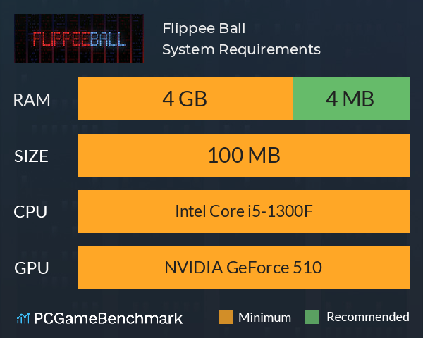 Flippee Ball System Requirements PC Graph - Can I Run Flippee Ball