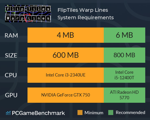 FlipTiles: Warp Lines System Requirements PC Graph - Can I Run FlipTiles: Warp Lines