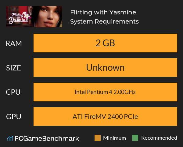 Flirting with Yasmine System Requirements PC Graph - Can I Run Flirting with Yasmine