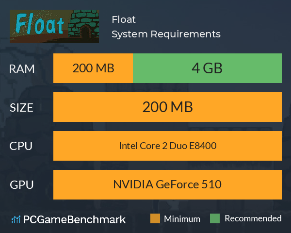 Float 飘 System Requirements PC Graph - Can I Run Float 飘