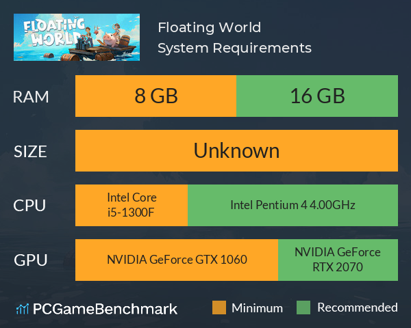 Floating World System Requirements PC Graph - Can I Run Floating World