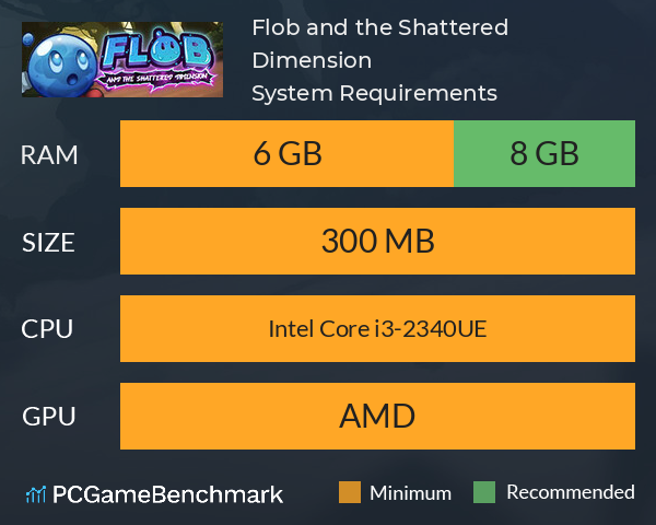 Flob and the Shattered Dimension System Requirements PC Graph - Can I Run Flob and the Shattered Dimension