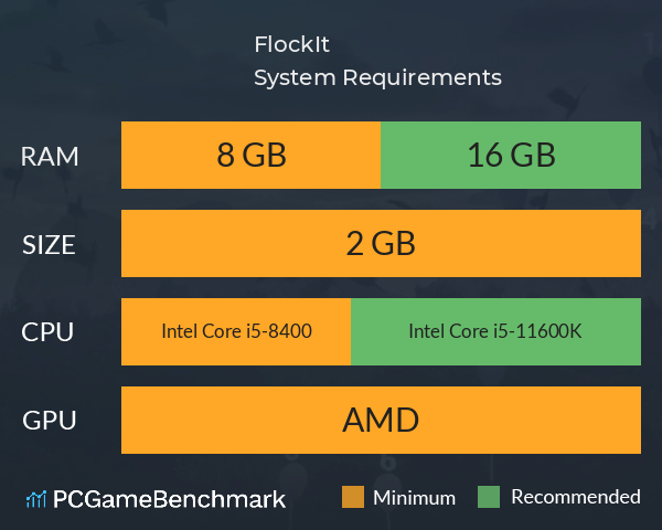 FlockIt System Requirements PC Graph - Can I Run FlockIt