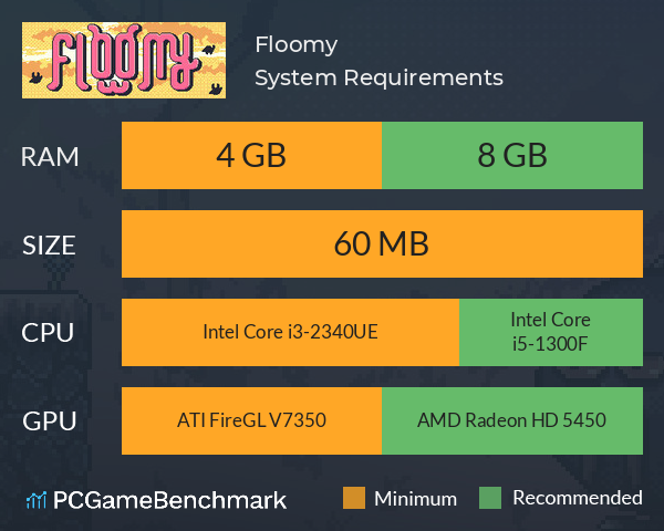 Floomy System Requirements PC Graph - Can I Run Floomy