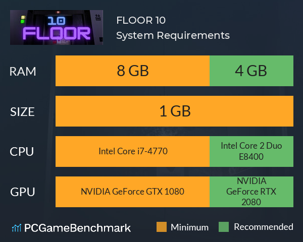 FLOOR 10 System Requirements PC Graph - Can I Run FLOOR 10