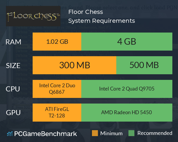 Floor Chess System Requirements PC Graph - Can I Run Floor Chess