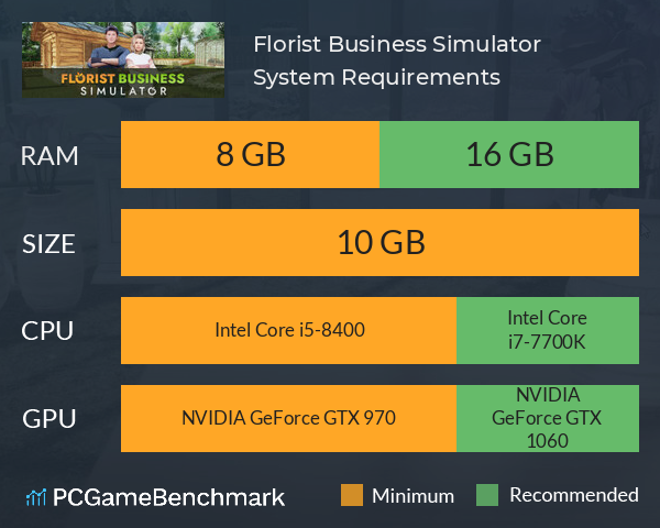 Florist Business Simulator System Requirements PC Graph - Can I Run Florist Business Simulator