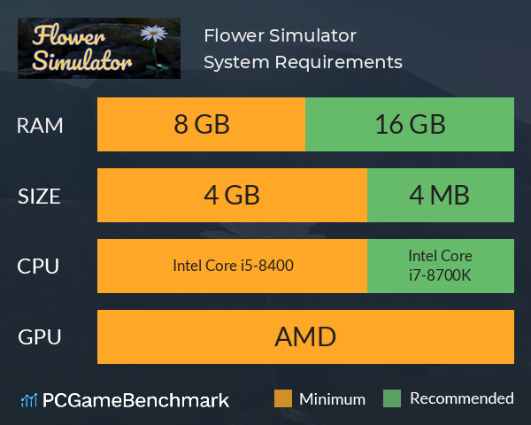 Flower Simulator System Requirements PC Graph - Can I Run Flower Simulator