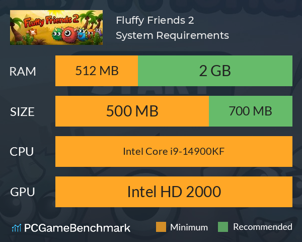 Fluffy Friends 2 System Requirements PC Graph - Can I Run Fluffy Friends 2