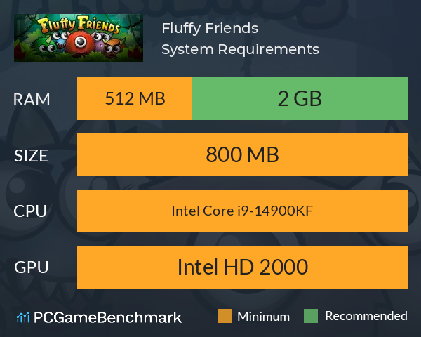 Fluffy Friends System Requirements PC Graph - Can I Run Fluffy Friends