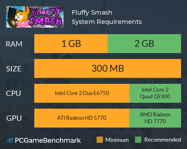 Fluffy Smash System Requirements PC Graph - Can I Run Fluffy Smash