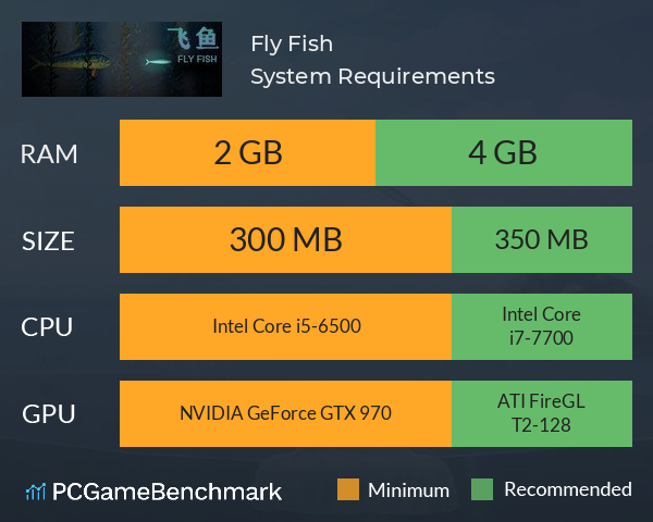 Fly Fish System Requirements PC Graph - Can I Run Fly Fish