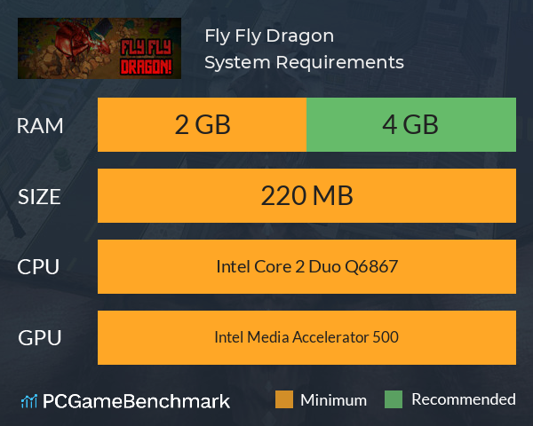 Fly Fly Dragon! System Requirements PC Graph - Can I Run Fly Fly Dragon!