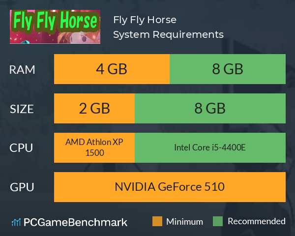 Fly Fly Horse System Requirements PC Graph - Can I Run Fly Fly Horse