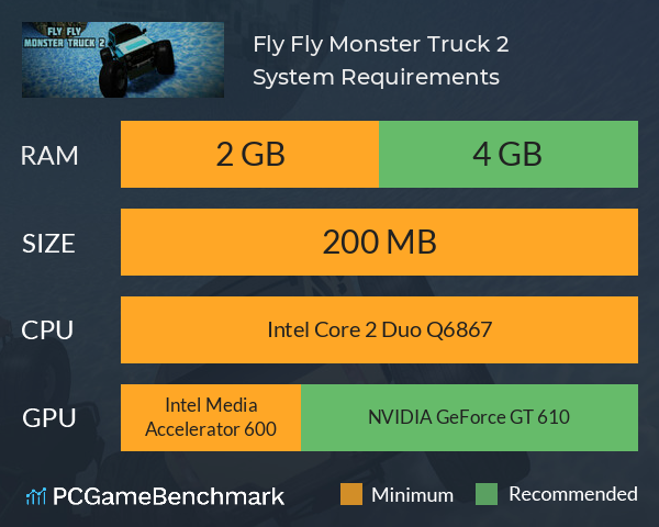 Fly Fly Monster Truck 2 System Requirements PC Graph - Can I Run Fly Fly Monster Truck 2