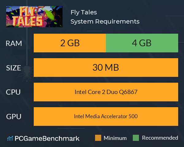 Fly Tales System Requirements PC Graph - Can I Run Fly Tales